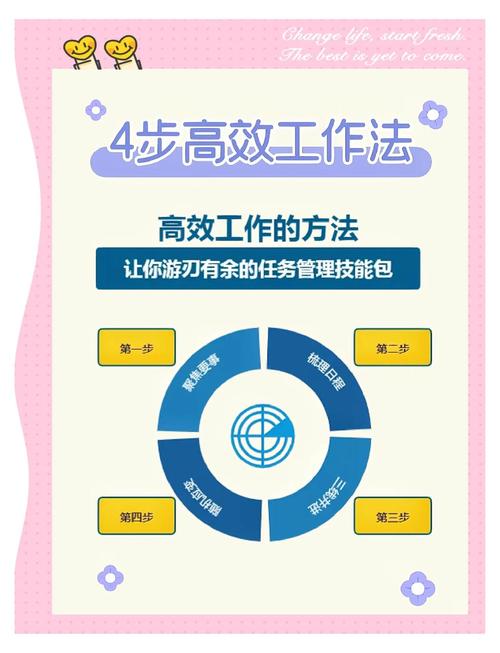 ### 标题:微博小号运营新利器:自动发卡平台解锁高效管理新姿势