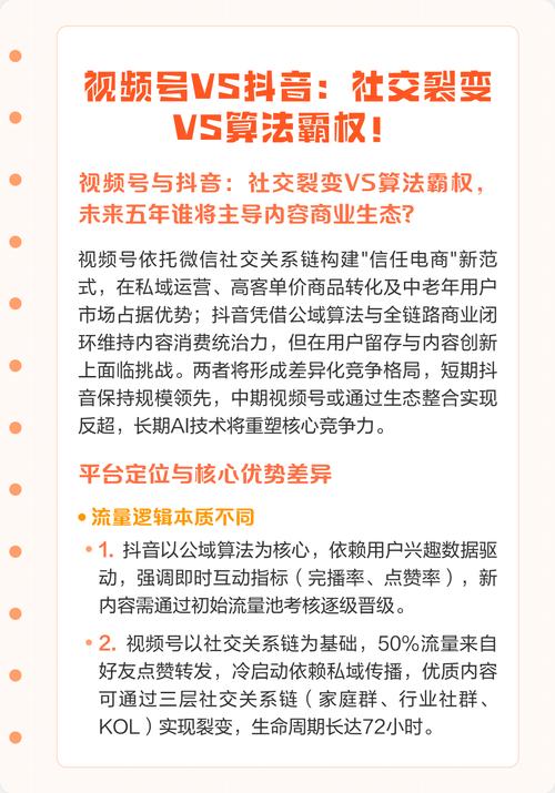 ### 标题:抖音涨粉狂飙的秘密:算法、内容与社交裂变的黄金三角