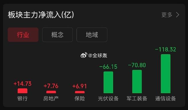 # 哔哩哔哩热门代刷网站：虚假繁荣背后的重重危机