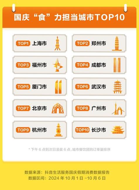 抖音粉丝自助下单平台,让账号快速涨粉不是梦