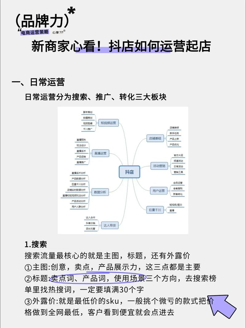标题:抖音运营破局指南:1000真实粉丝的黄金养成法则与实战策略