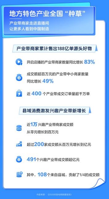 解锁抖音粉丝快速增长,自助下单是关键