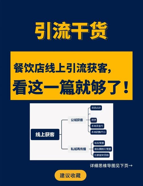标题:抖音小店引流秘籍大公开:从0到1打造爆款店铺的5大核心策略