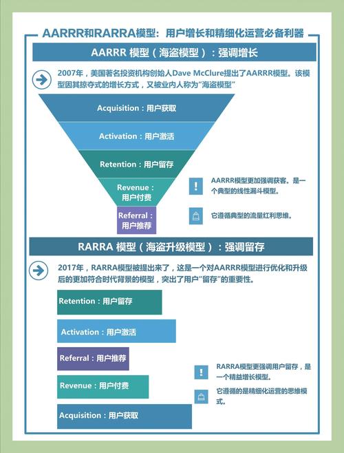 标题：揭秘微博粉丝增长背后的秘密武器：从策略到技术的全链路解析