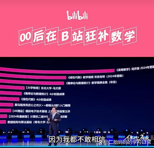 揭秘B站高人气秘诀:独家刷播放量插件大公开