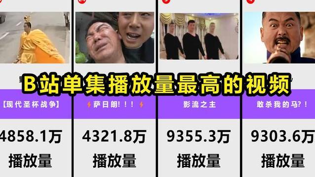 独家爆料:这款b站刷播放量插件让你的视频轻松成为热门话题!