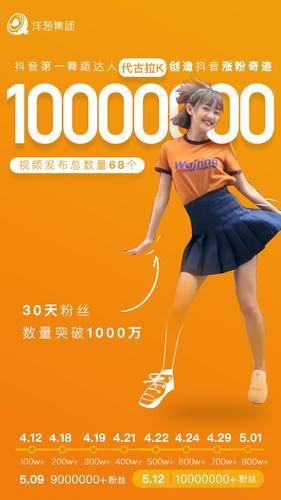 抖音官方买粉丝，打造高人气账号必备