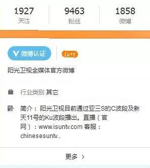 揭秘微博刷粉丝的独家技巧，轻松增加关注度！