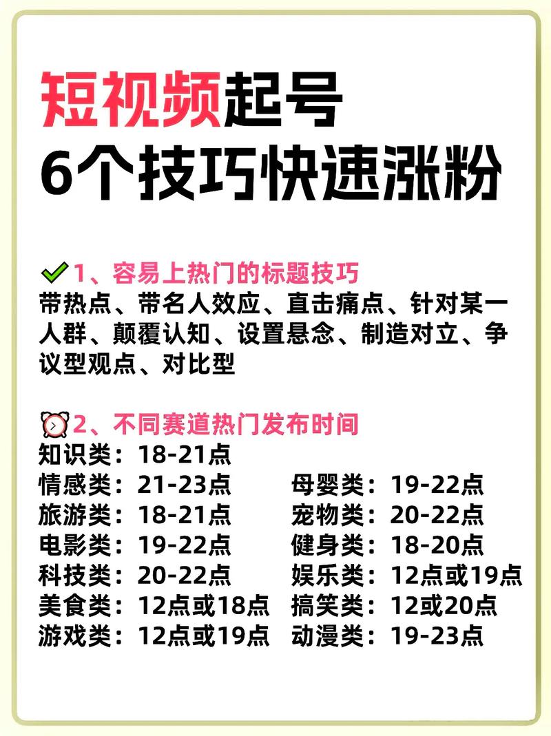 标题：抖音官网涨粉全攻略：从0到10万+的实战策略与避坑指南