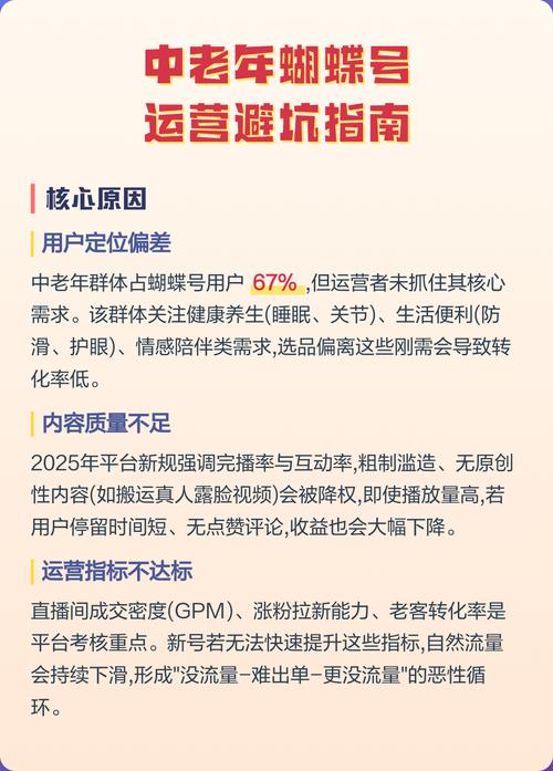 标题：抖音官网涨粉全攻略：从0到10万+的实战策略与避坑指南