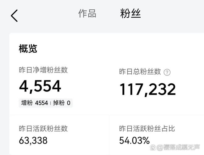 # 揭秘快手涨粉真相：“一元千粉”是馅饼还是陷阱？