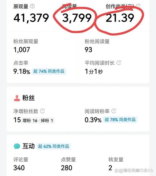 # 揭秘快手涨粉真相：“一元千粉”是馅饼还是陷阱？