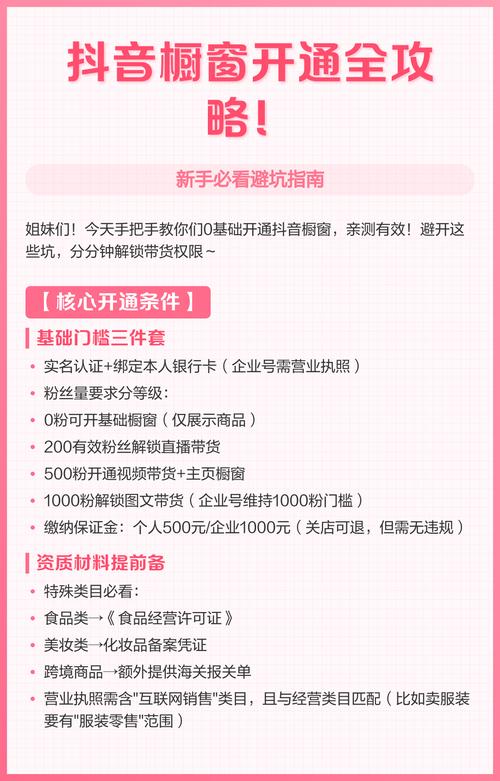 标题：从零到爆单：2024年抖音橱窗带货功能开通全攻略（附避坑指南）