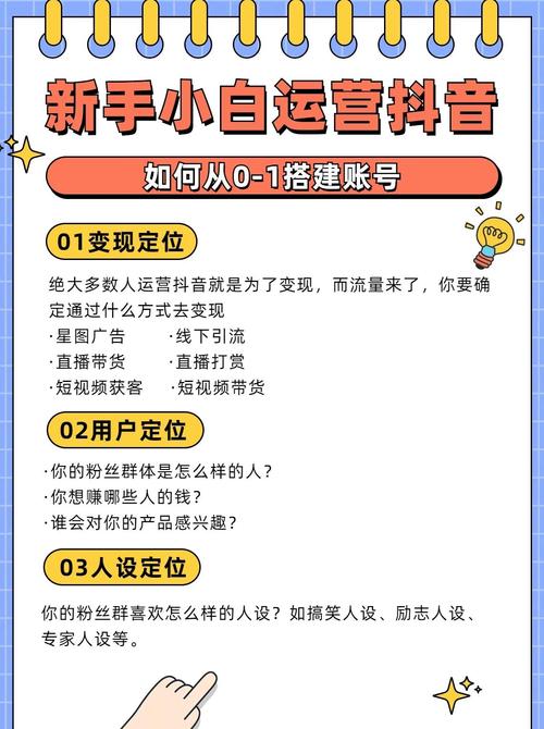 标题：抖音涨粉全攻略：从0到10万粉丝的实战方法论