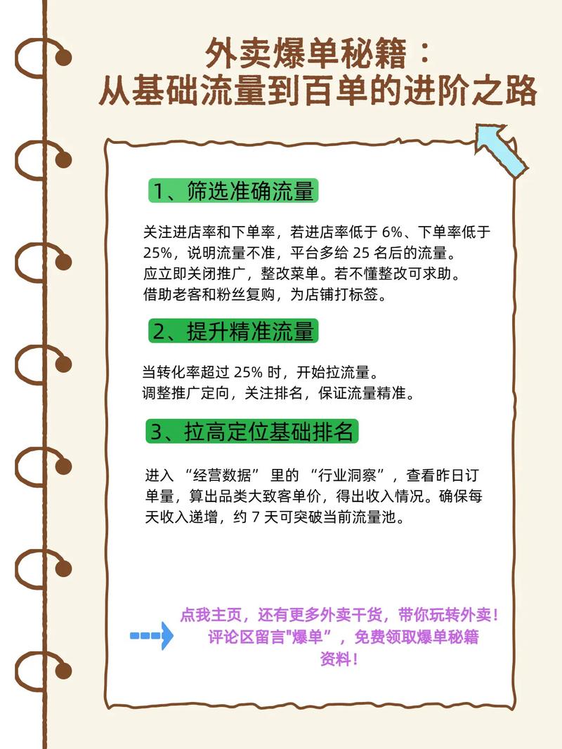 标题：抖音小店爆单秘籍：从0到1的流量引爆与精细化运营全攻略